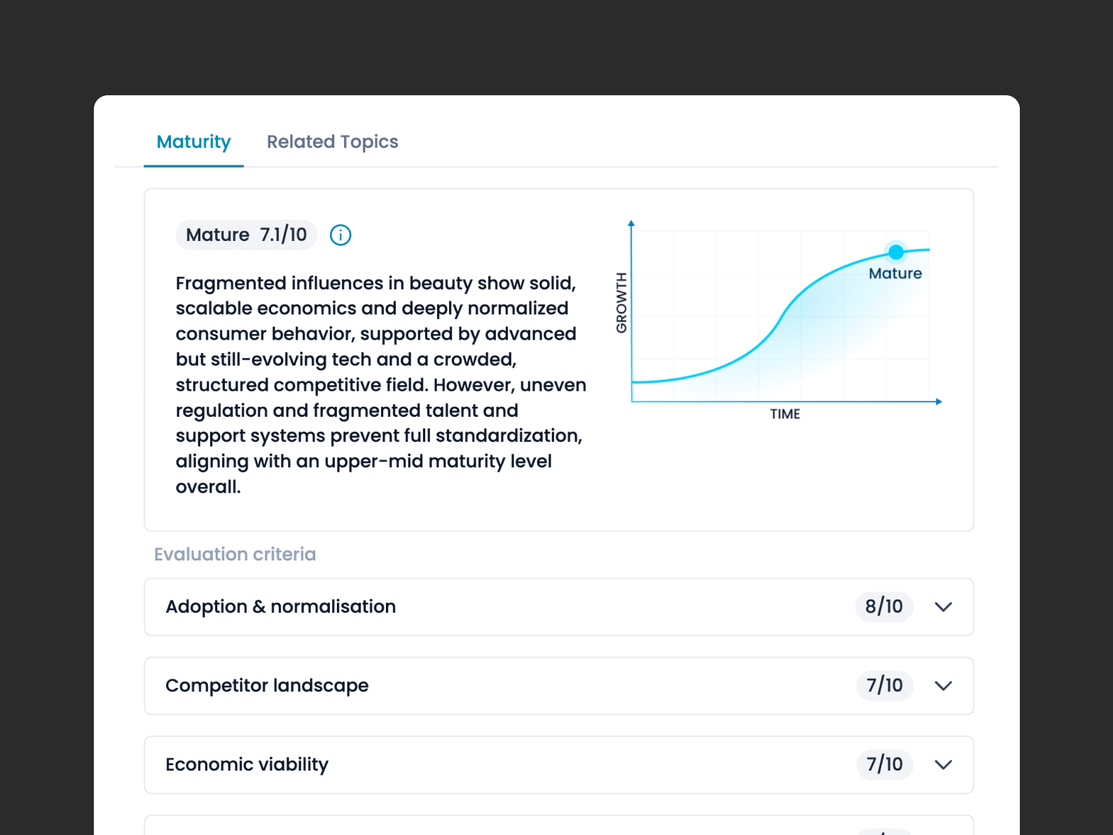 Foresight trends interface